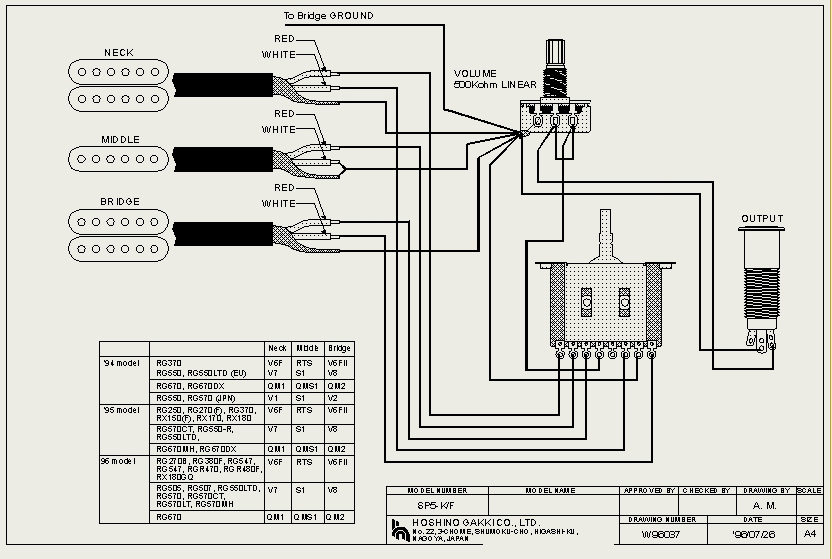 Ridgid 300 Pipe Threader Wiring Diagram - Search Best 4K Wallpapers